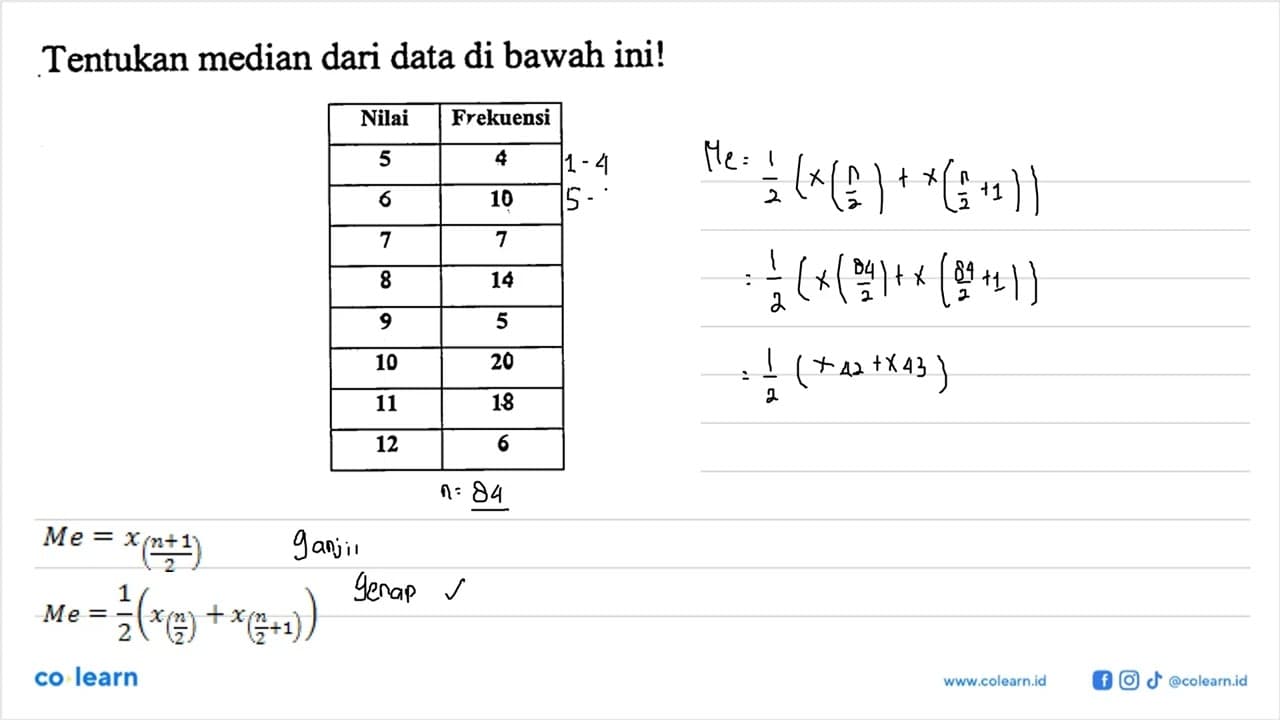 Tentukan median dari data di bawah ini! Nilai Frekuensi 5 4