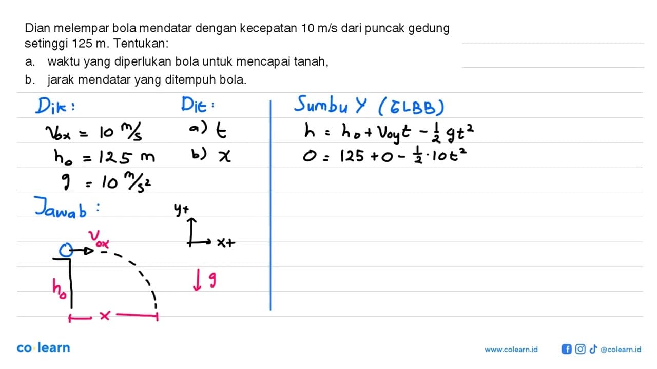 Dian melempar bola mendatar dengan kecepatan 10 m/s dari