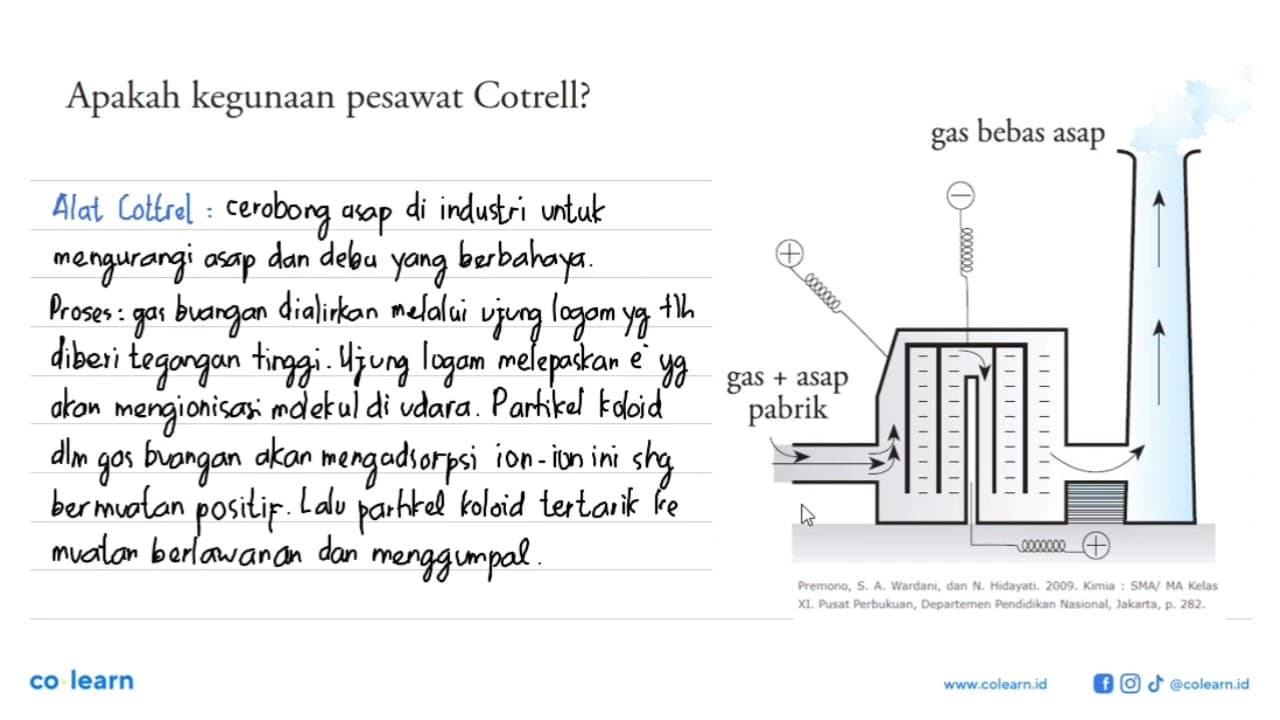 Apakah kegunaan pesawat Cotrell?