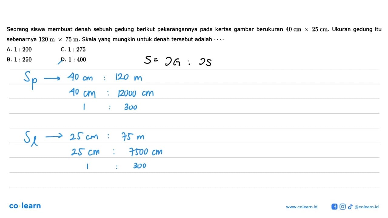 Seorang siswa membuat denah sebuah gedung berikut