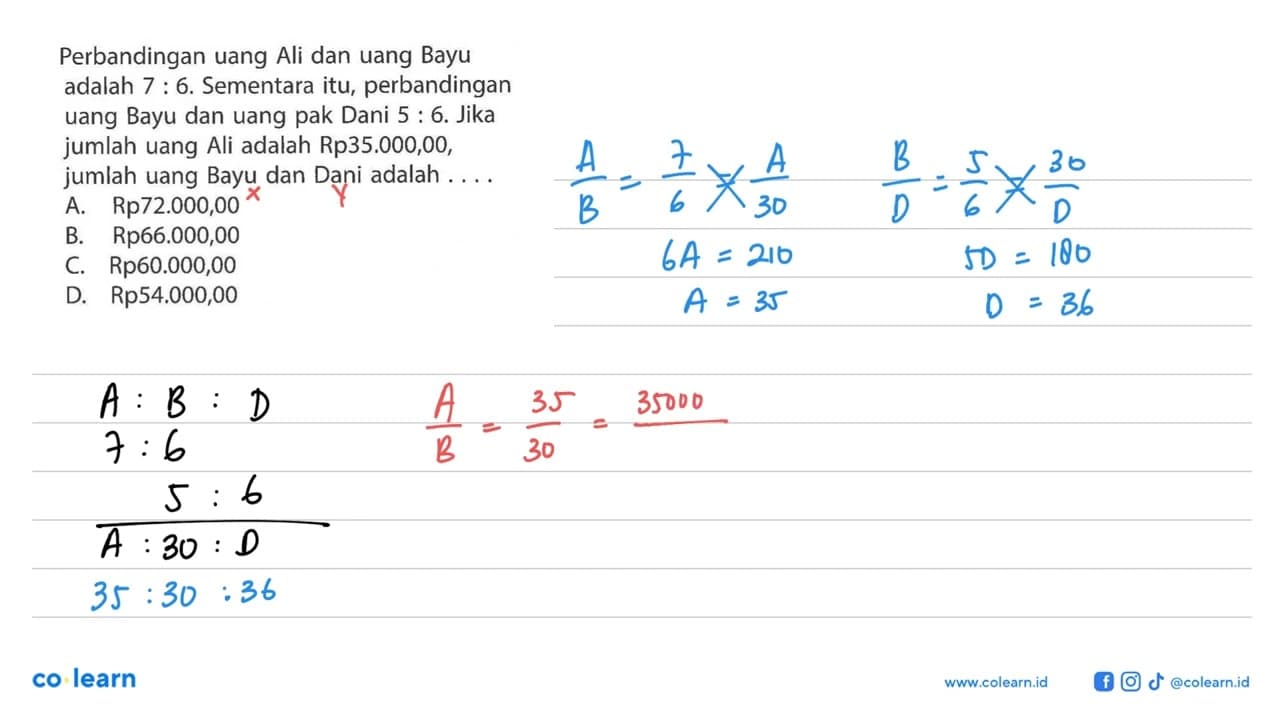 Perbandingan uang Ali dan uang Bayu adalah 7: 6 . Sementara