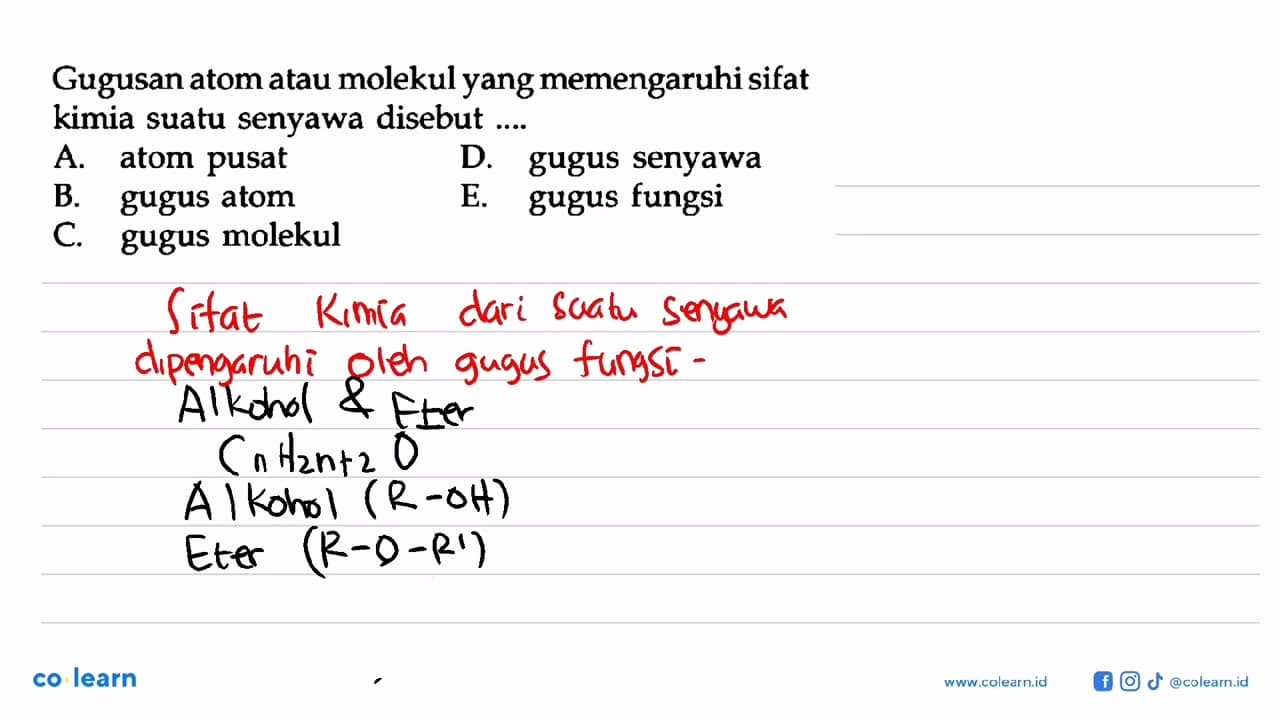 Gugusan atom atau molekul yang memengaruhi sifat kimia