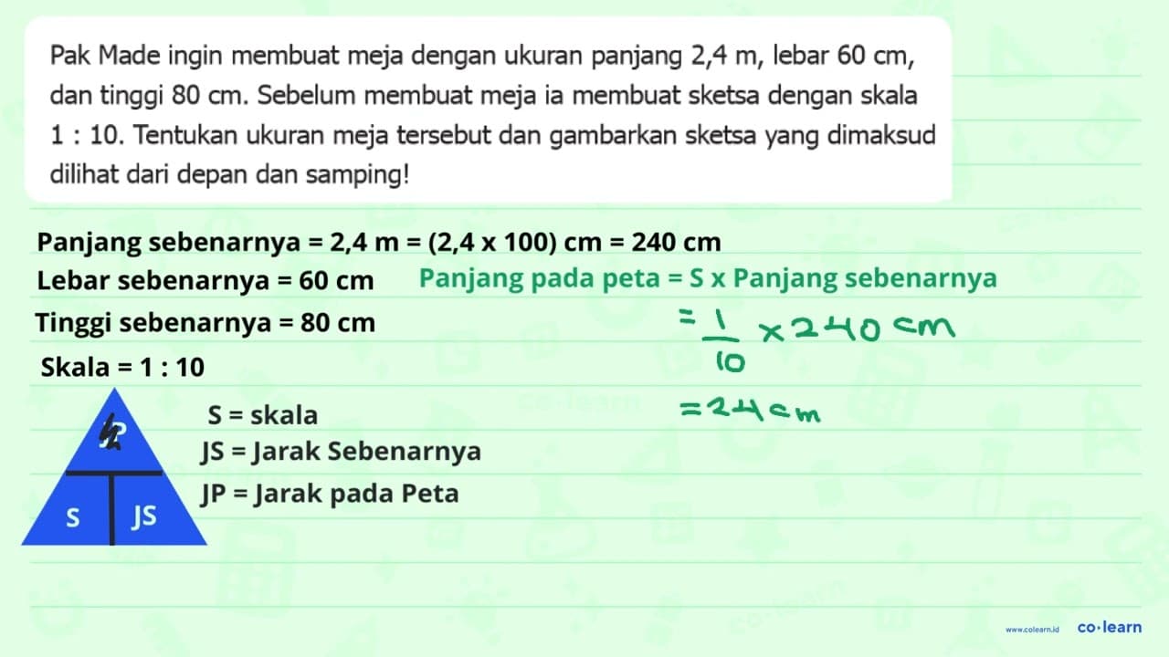 Pak Made ingin membuat meja dengan ukuran panjang 2,4 m ,