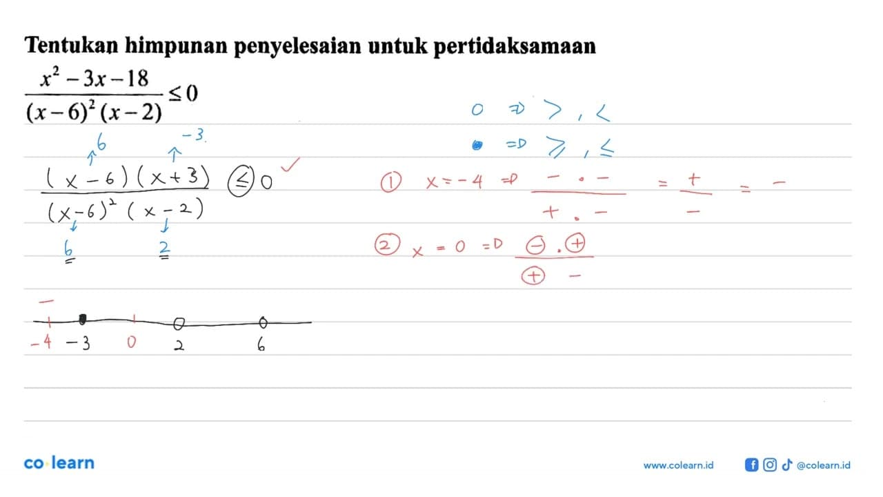 Tentukan himpunan penyelesaian untuk pertidaksamaan