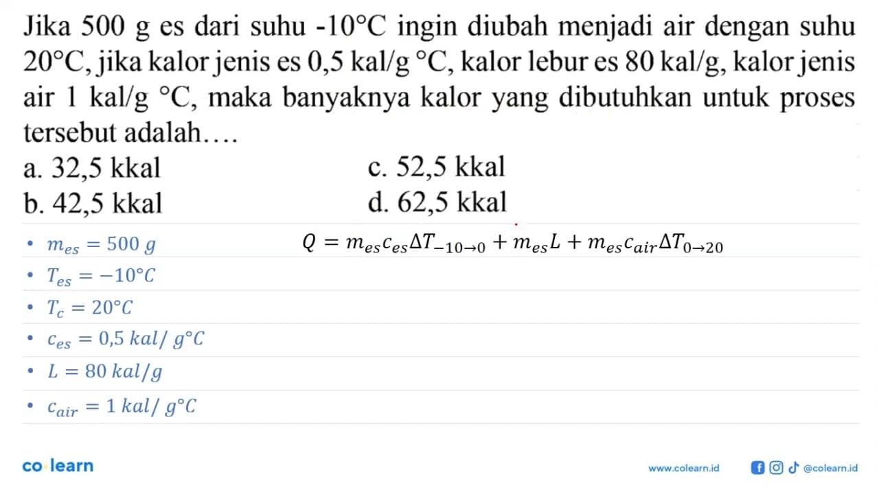 Jika 500 g es dari suhu -10 C ingin diubah menjadi air