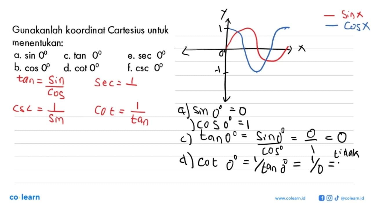 Gunakanlah koordinat Cartesius untuk menentukan: a. sin 0