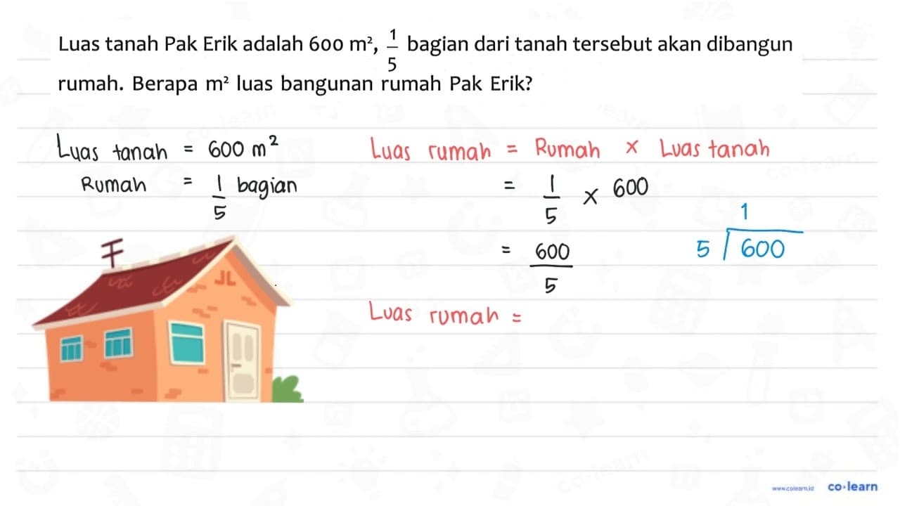 Luas tanah Pak Erik adalah 600 m^2, 1/5 bagian dari tanah