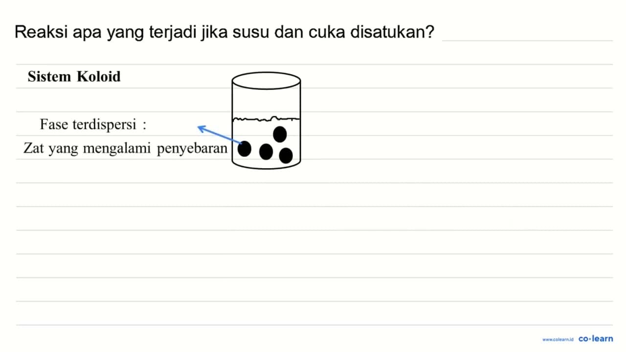 Reaksi apa yang terjadi jika susu dan cuka disatukan?