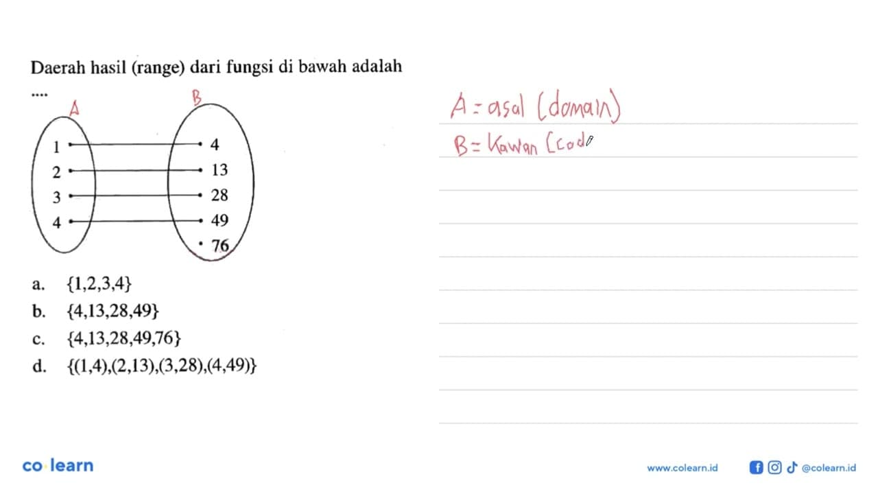 Daerah hasil (range) dari fungsi di bawah adalah .... 1 2 3