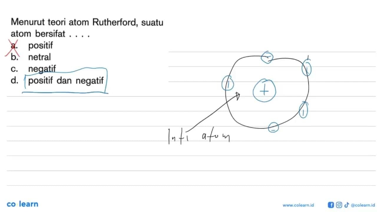 Menurut teori atom Rutherford, suatu atom bersifat ....