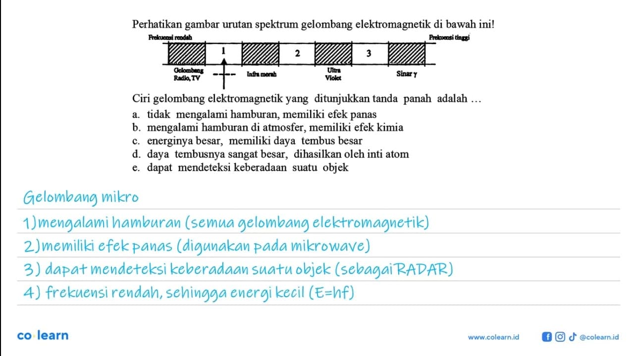 Perhatikan gambar urutan spektrum gelombang elektromagnetik