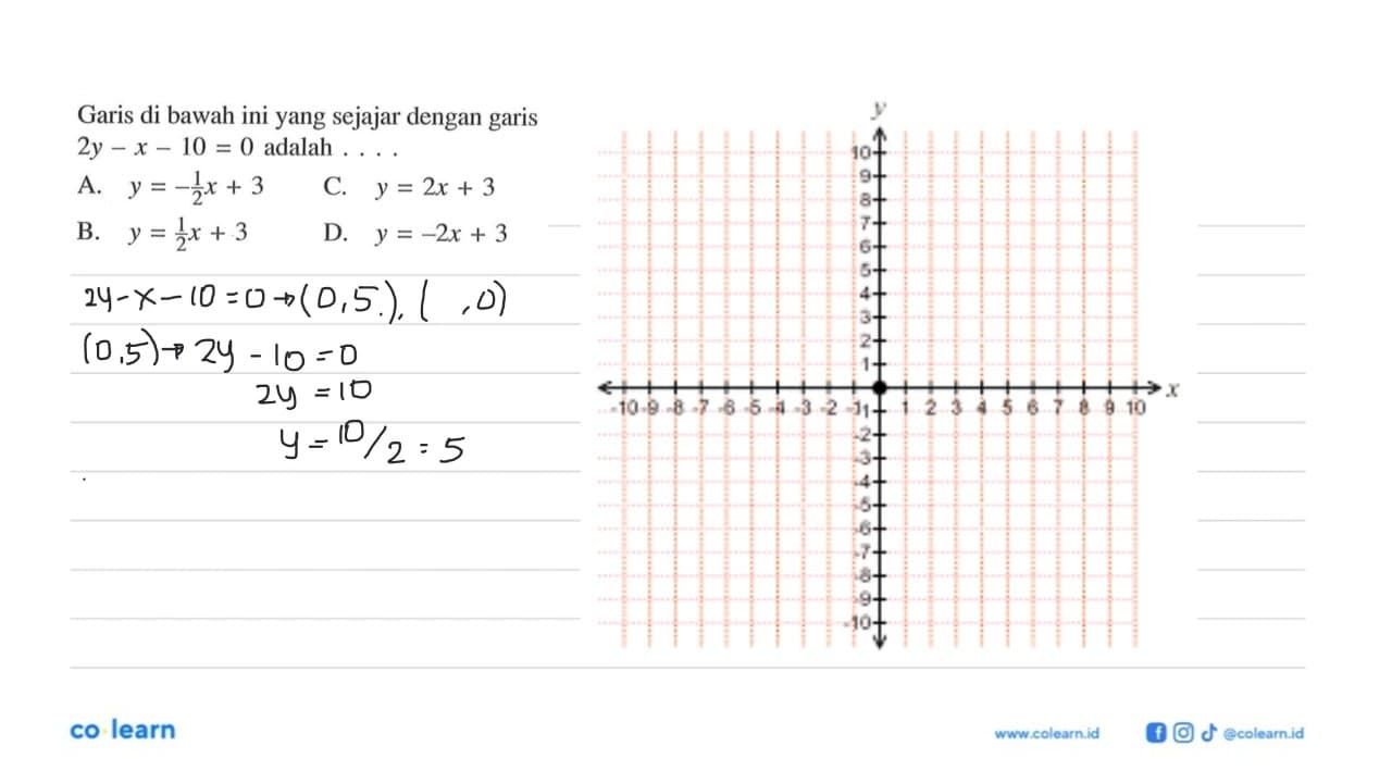 Garis di bawah ini yang sejajar dengan garis 2y-x-10=0
