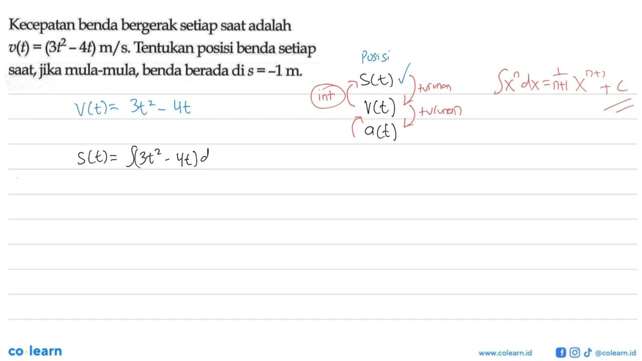 Kecepatan benda bergerak setiap saat adalah v(t)=(3t^2-4t)