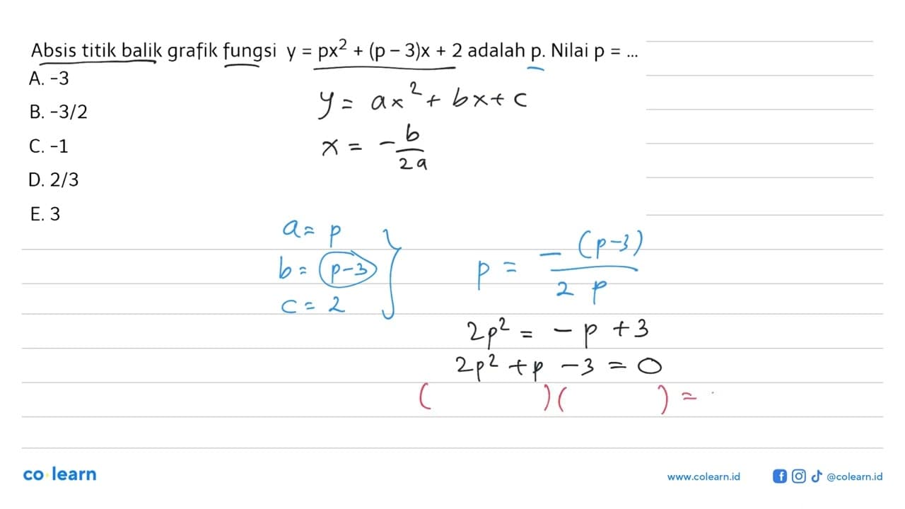 Absis titik balik grafik fungsi y=px^2+(p-3)x+2 adalah p.