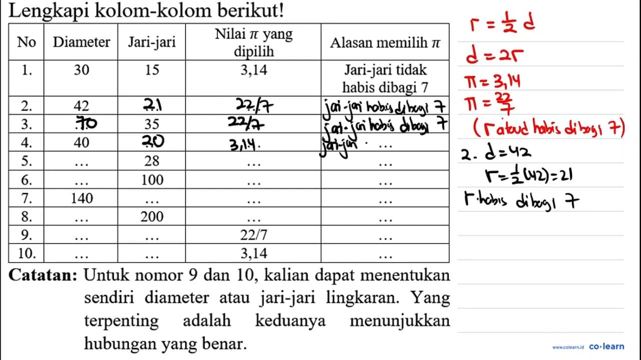 Lengkapi kolom-kolom berikut! No Diameter Jari-jari Nilai