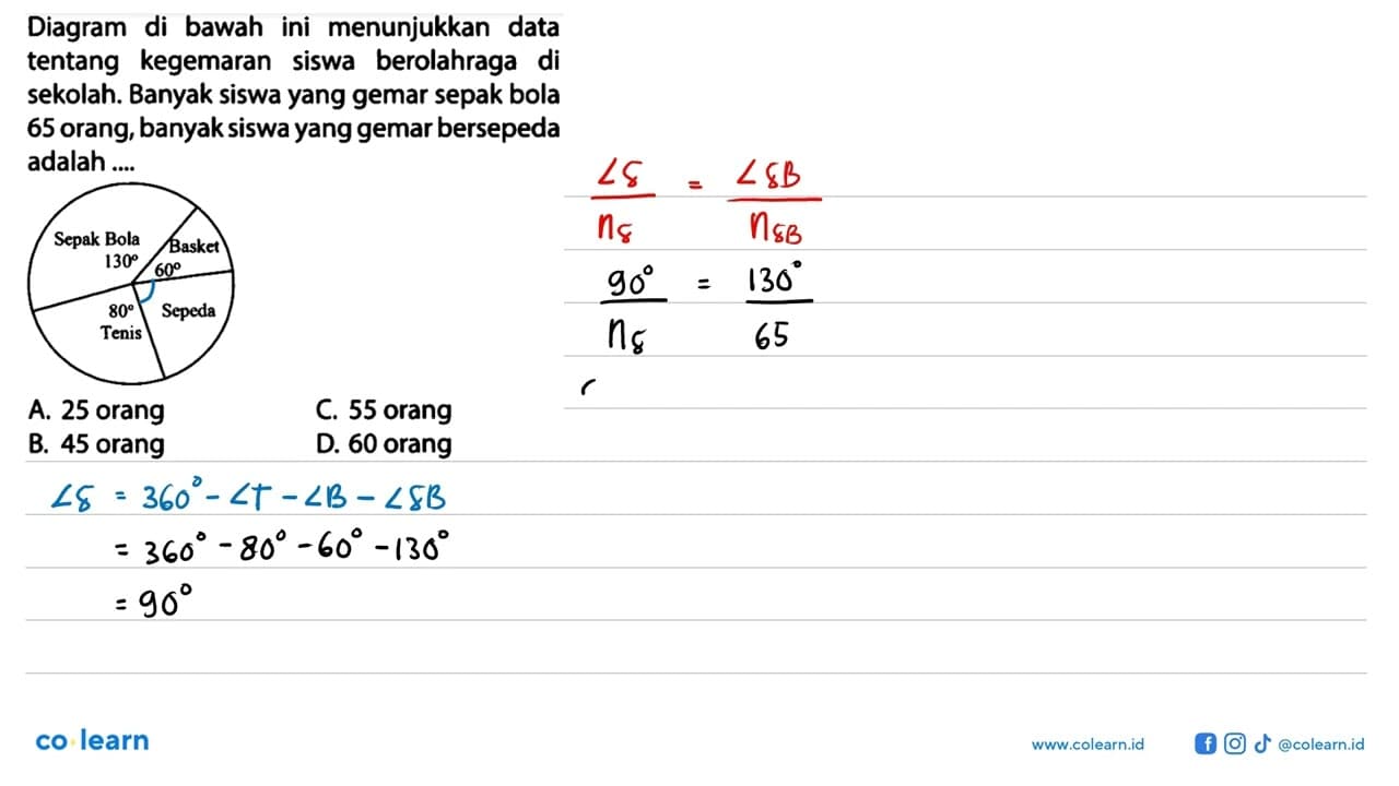 Diagram di bawah ini menunjukkan data tentang kegemaran