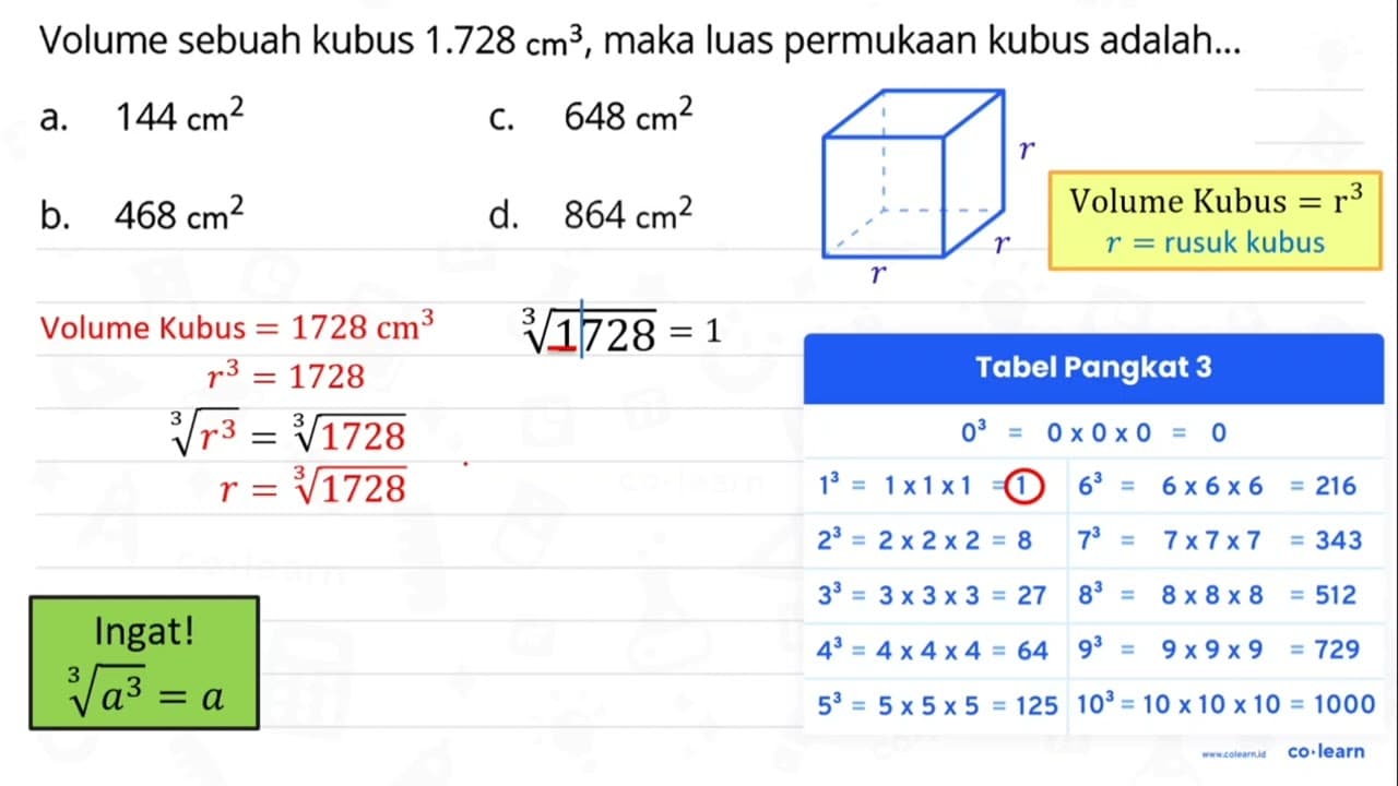 Volume sebuah kubus 1.728 cm^(3) , maka luas permukaan