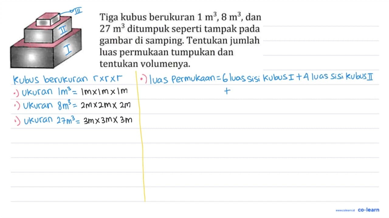 Tiga kubus berukuran 1 m^(3), 8 m^(3) , dan 27 m^(3)
