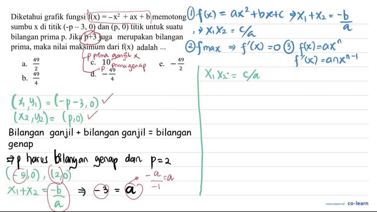 Diketahui grafik fungsi f(x)=-x^(2)+a x+b memotong sumbu x