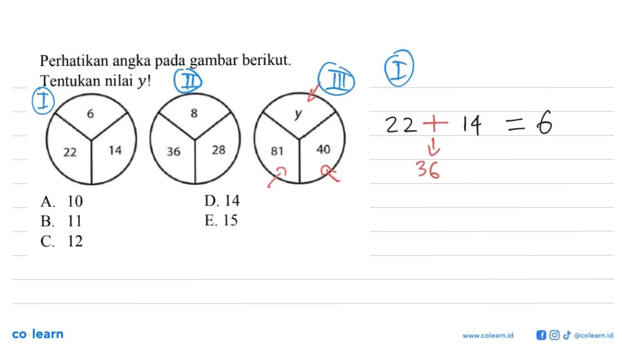 Perhatikan angka pada gambar berikut. Tentukan nilai y! 6