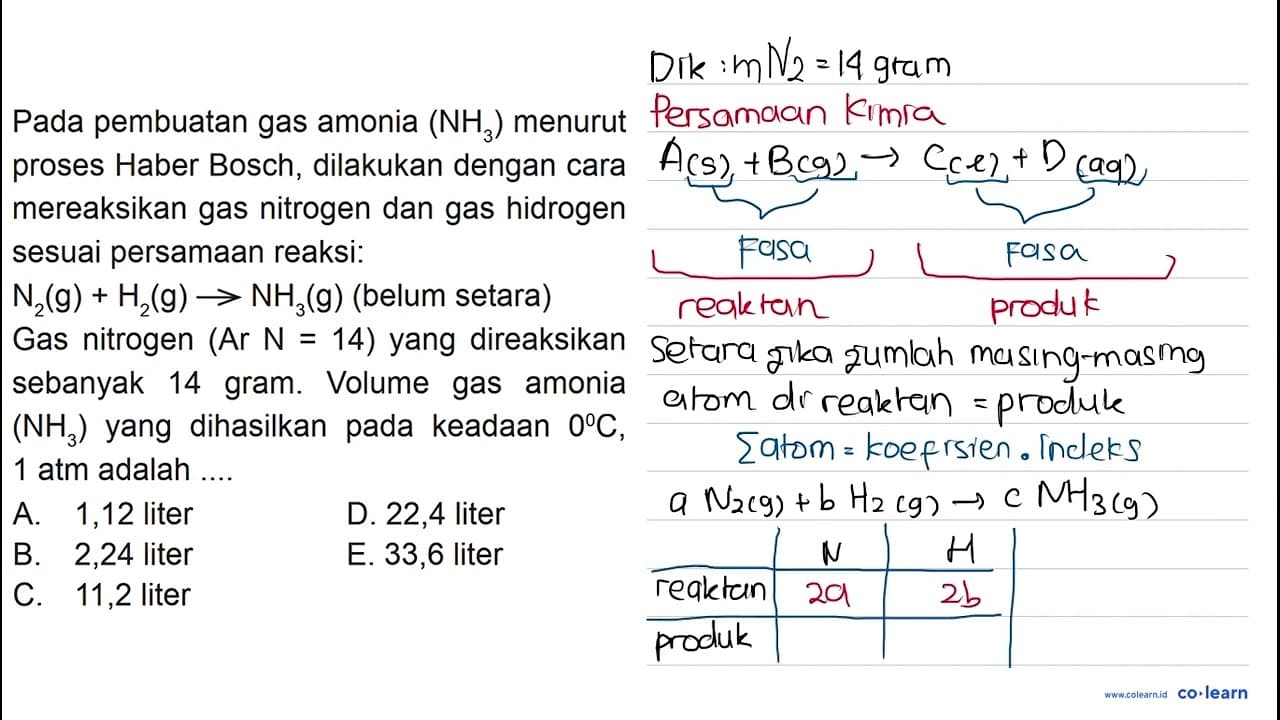 Pada pembuatan gas amonia (NH3) menurut proses Haber Bosch,