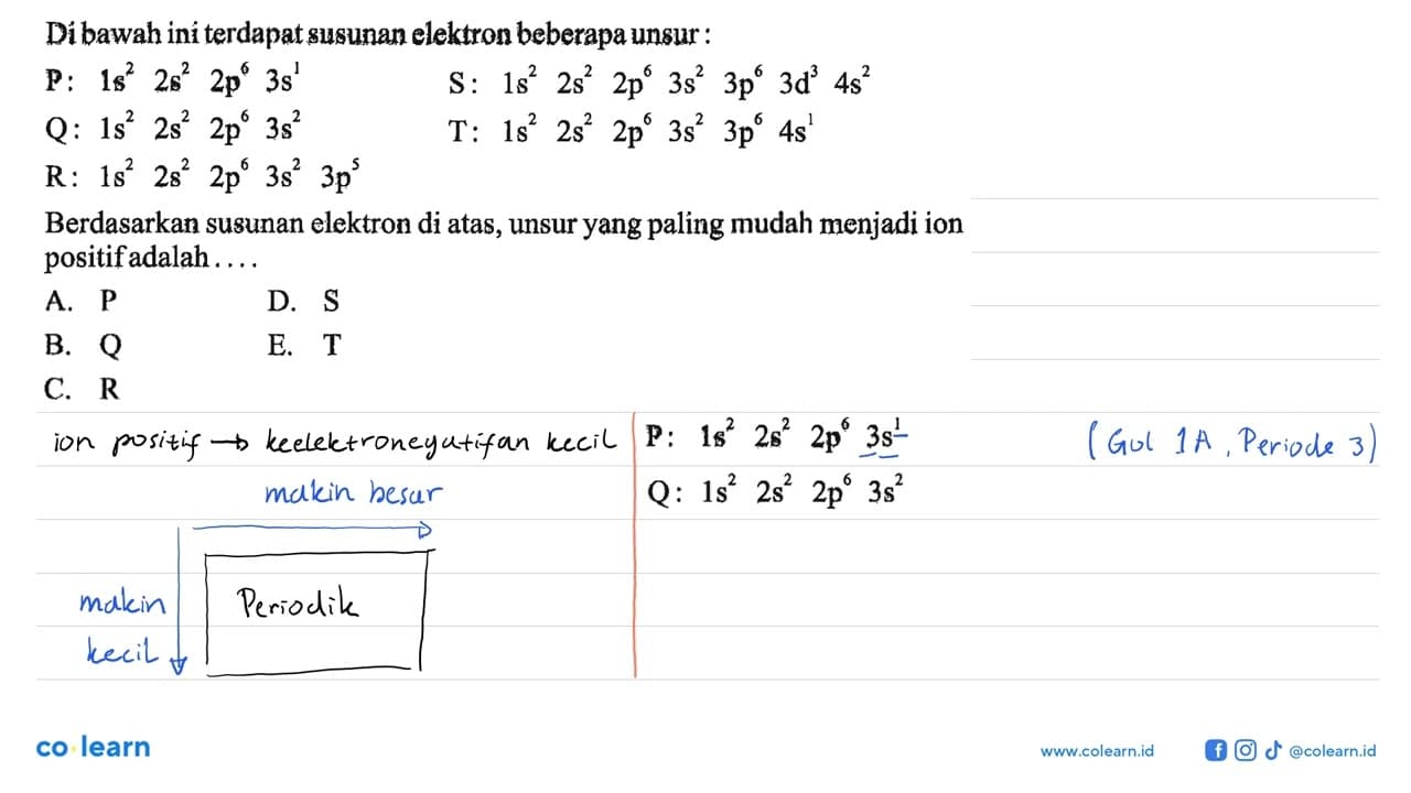 Di bawah ini terdapat susunan elektron beberapa unsur:P: