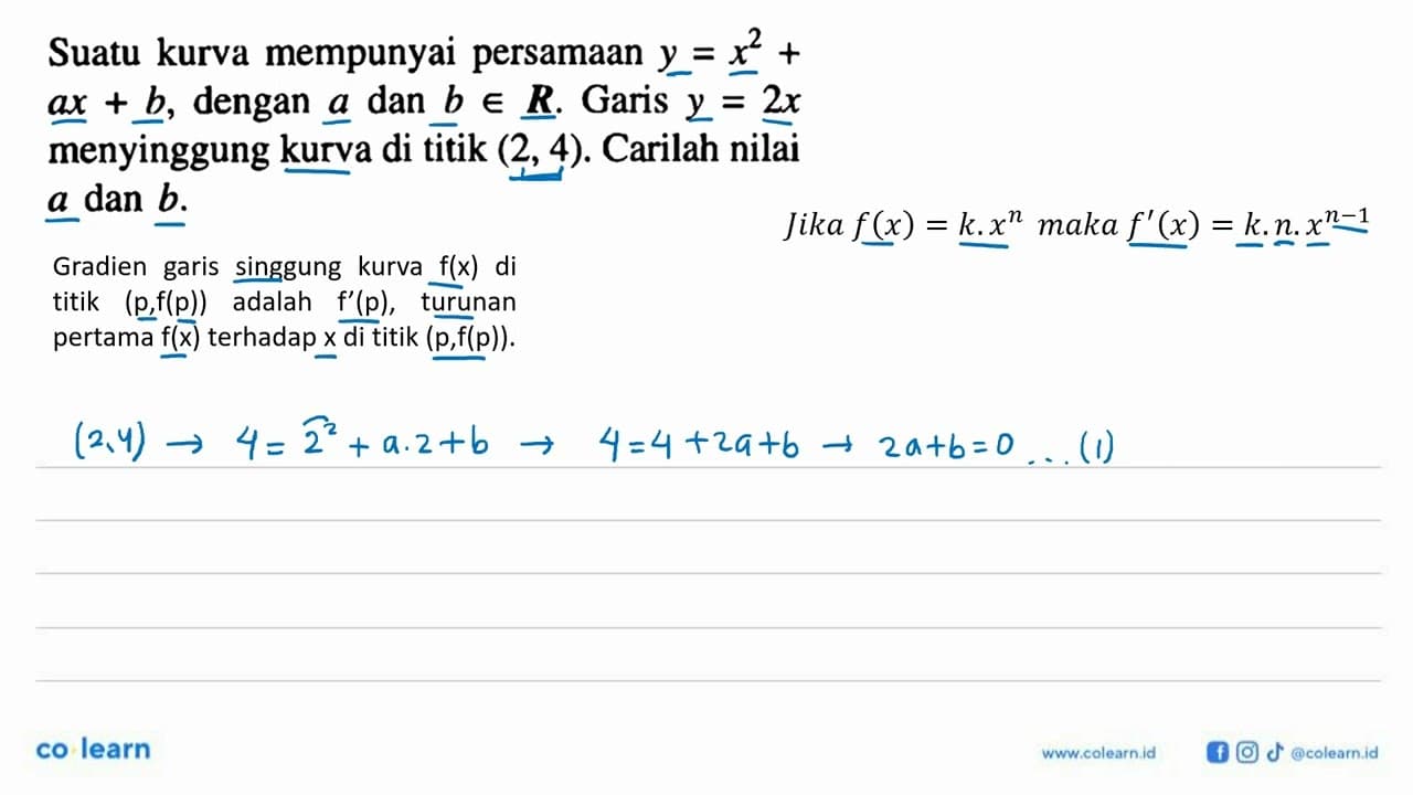 Suatu kurva mempunyai persamaan y = x^2 + ax + b, dengan a