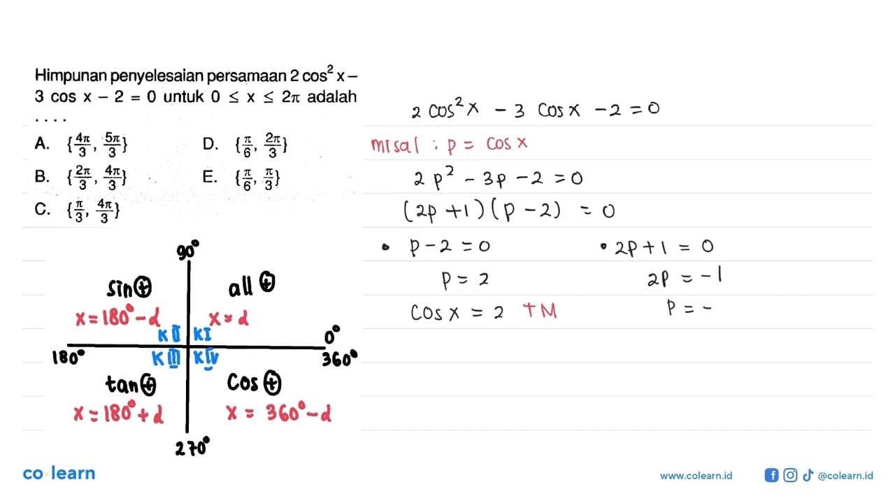 Himpunan penyelesaian persamaan 2cos^2 x-3cos x-2=0 untuk