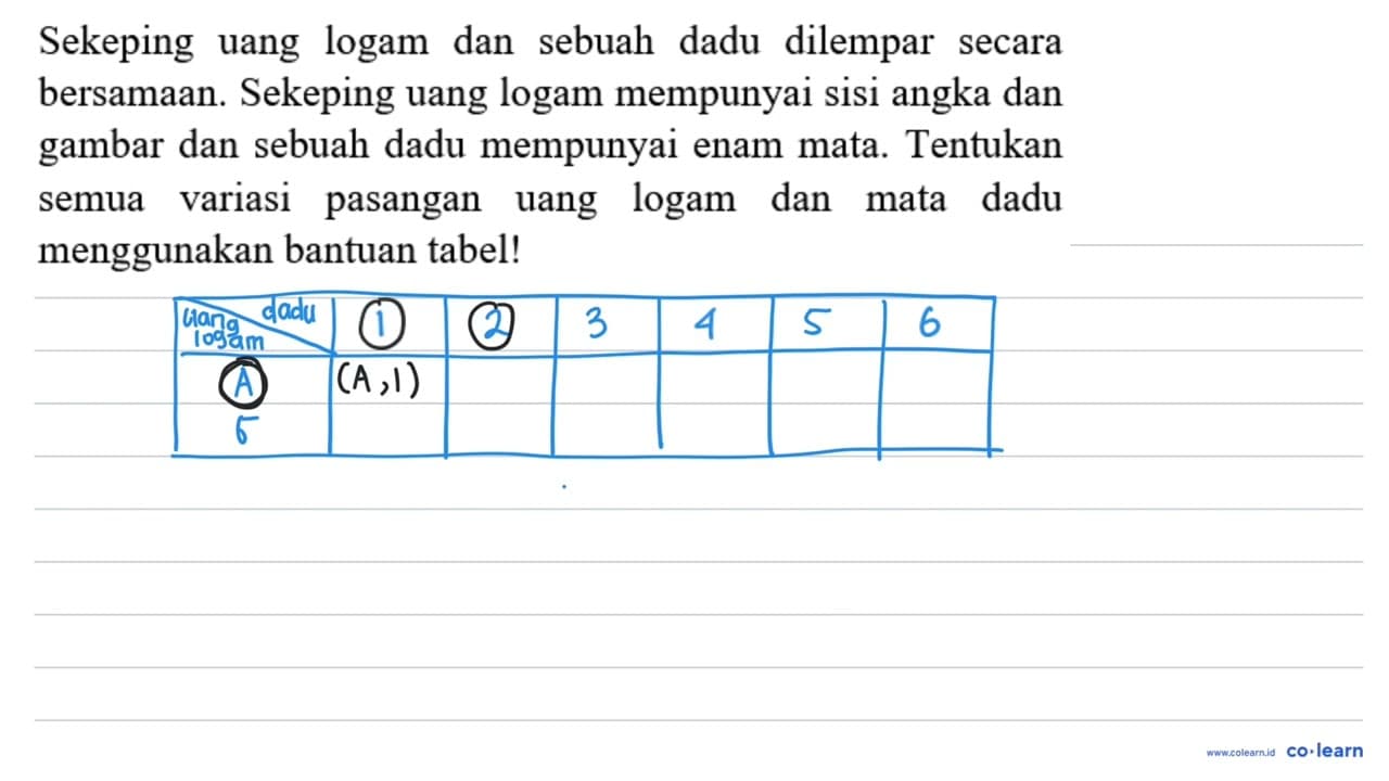 Sekeping uang logam dan sebuah dadu dilempar secara