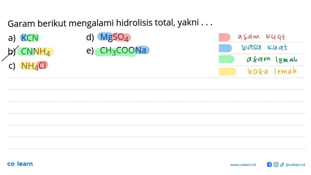 Garam berikut mengalami hidrolisis total, yakni ...a) KCN