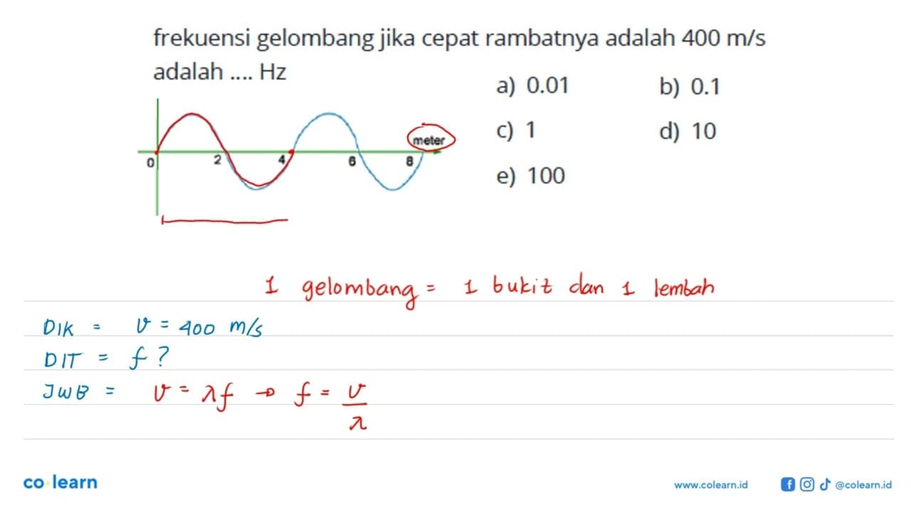 frekuensi gelombang jika cepat rambatnya adalah 400 m/s