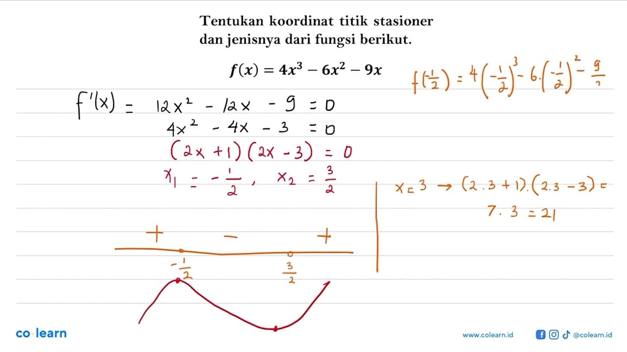 Tentukan koordinat titik stasioner dan jenisnya dari fungsi