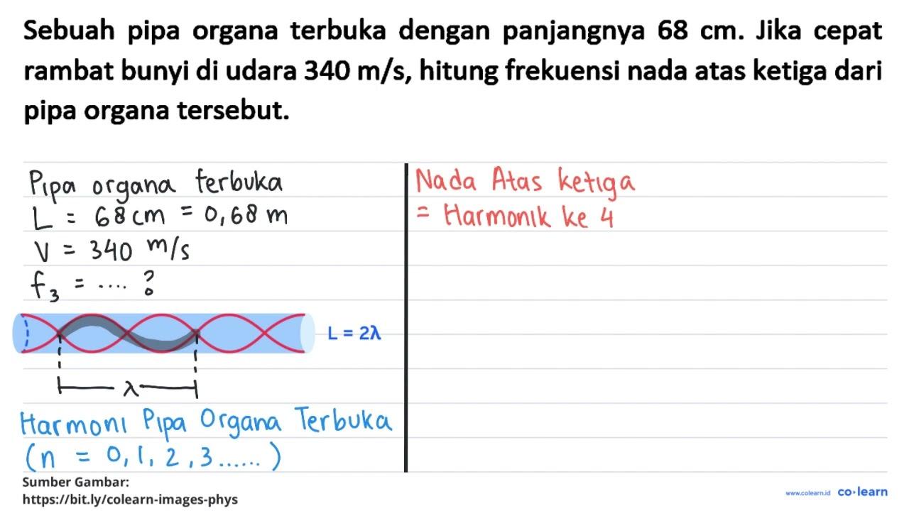 Sebuah pipa organa terbuka dengan panjangnya 68 cm . Jika