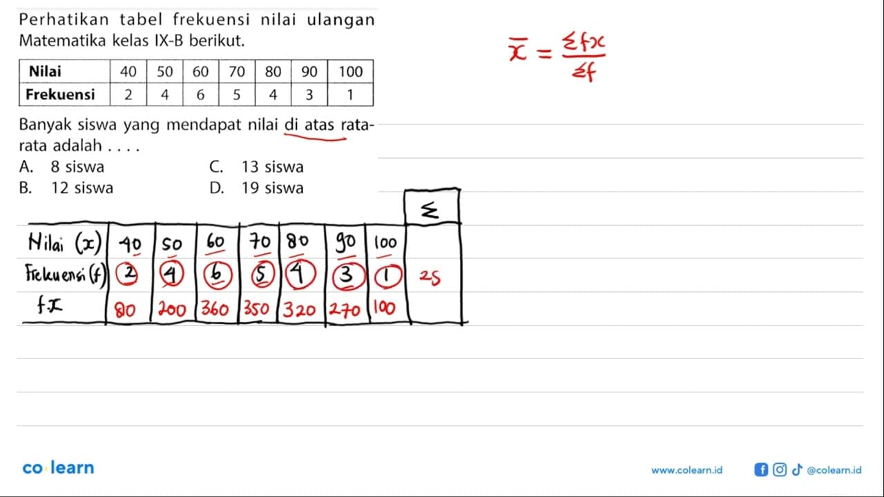 Perhatikan tabel frekuensi nilai ulangan Matematika kelas