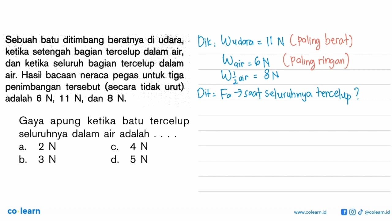 Sebuah batu ditimbang beratnya di udara, ketika setengah