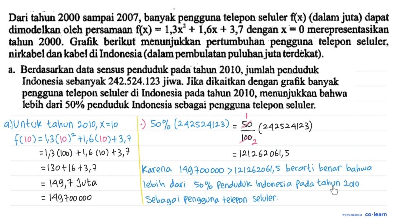 Sistem penyelenggaraan telekomunikasi di Indonesia terbagi