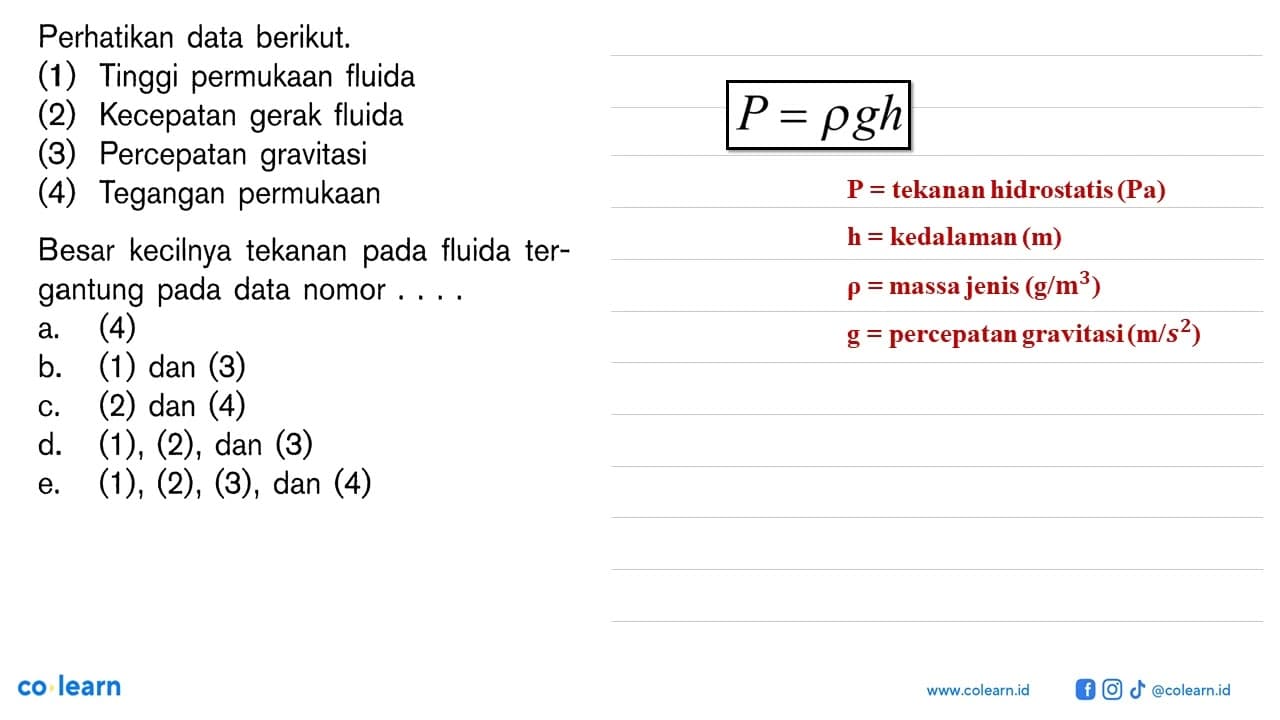 Perhatikan data berikut. (1) Tinggi permukaan fluida (2)