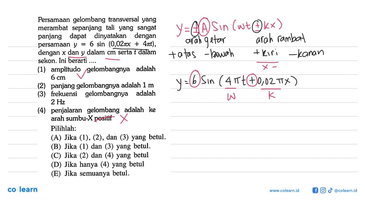 Persamaan gelombang transversal yang merambat sepanjang