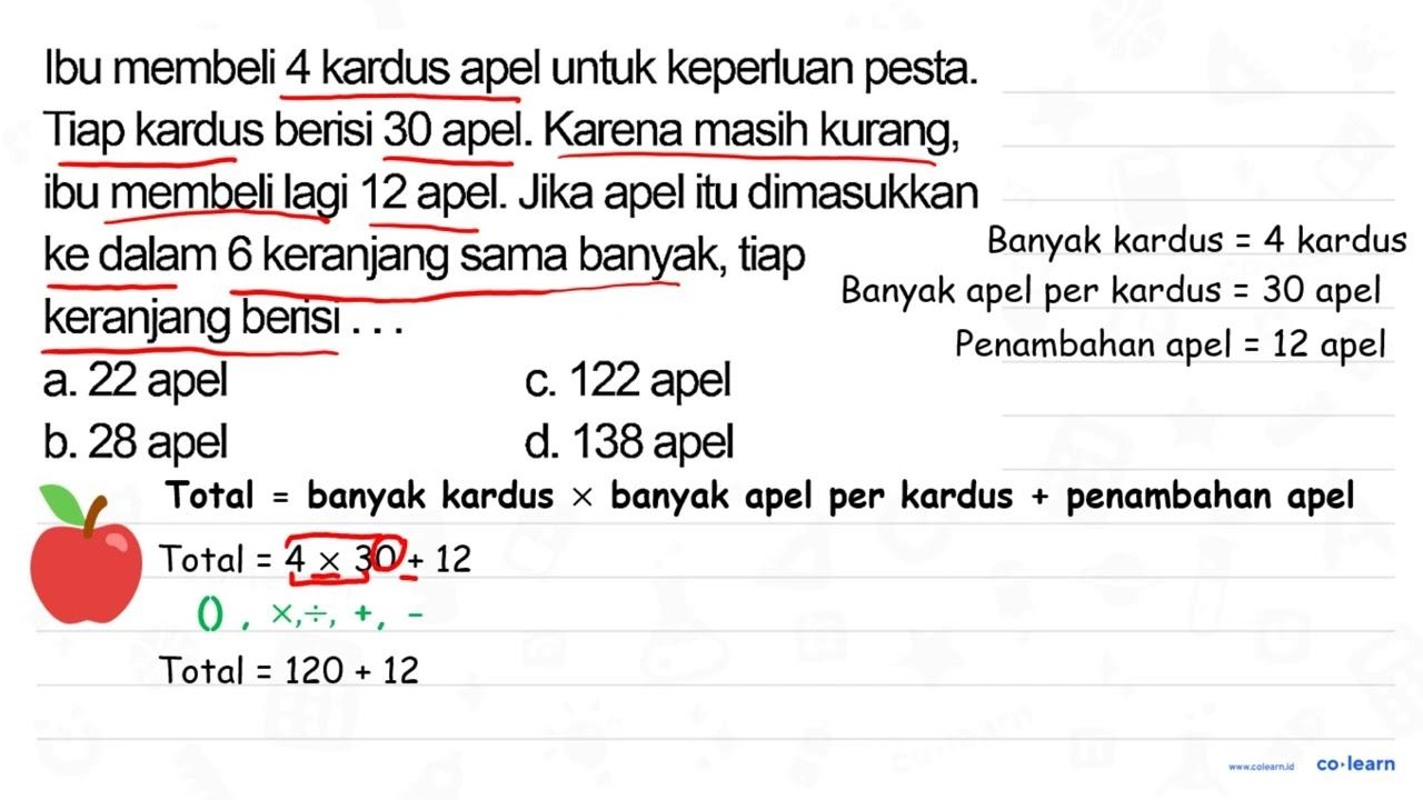 Ibu membeli 4 kardus apel untuk keperluan pesta. Tiap