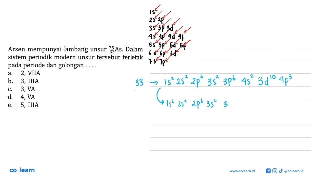 Arsen mempunyai lambang unsur 75 33 As. Dalam sistem