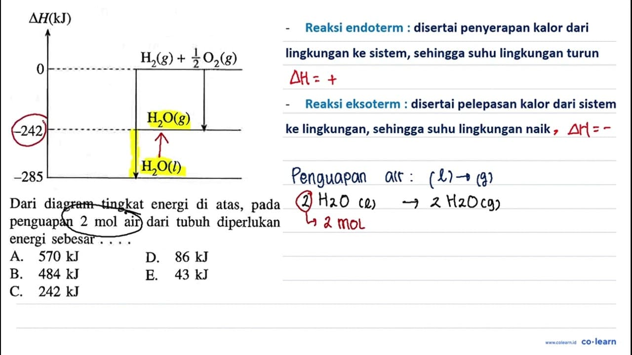 Dari diagram tingkat energi di atas, pada penguapan 2 mol