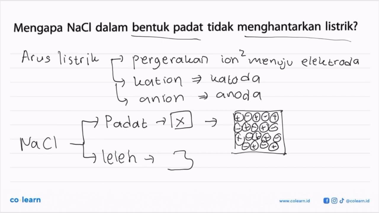 Mengapa NaCl dalam bentuk padat tidak menghantarkan