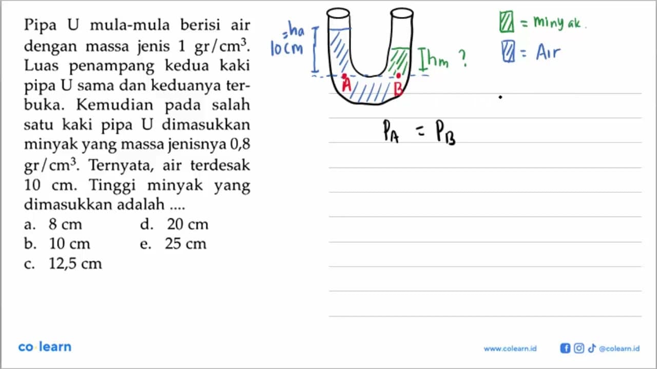 Pipa U mula-mula berisi air dengan massa jenis 1 gr/cm^3.