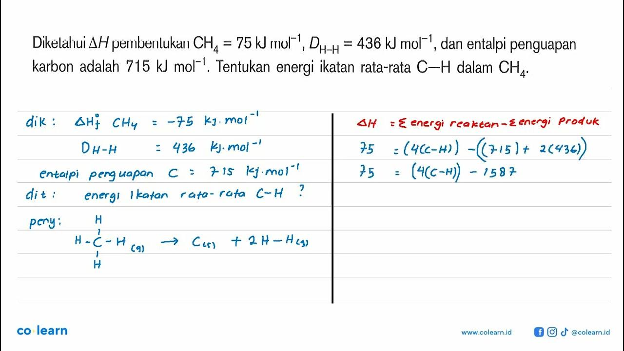 Dikelahui deltaH peinberlukan CH4 = 75 kJ mol^-1, DH-H =