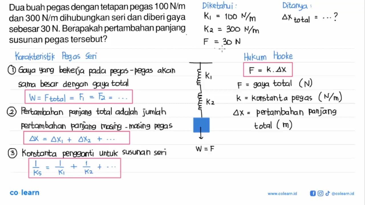 Duabuahpegas dengan tetapan pegas 100 N/m dan 300 N/m