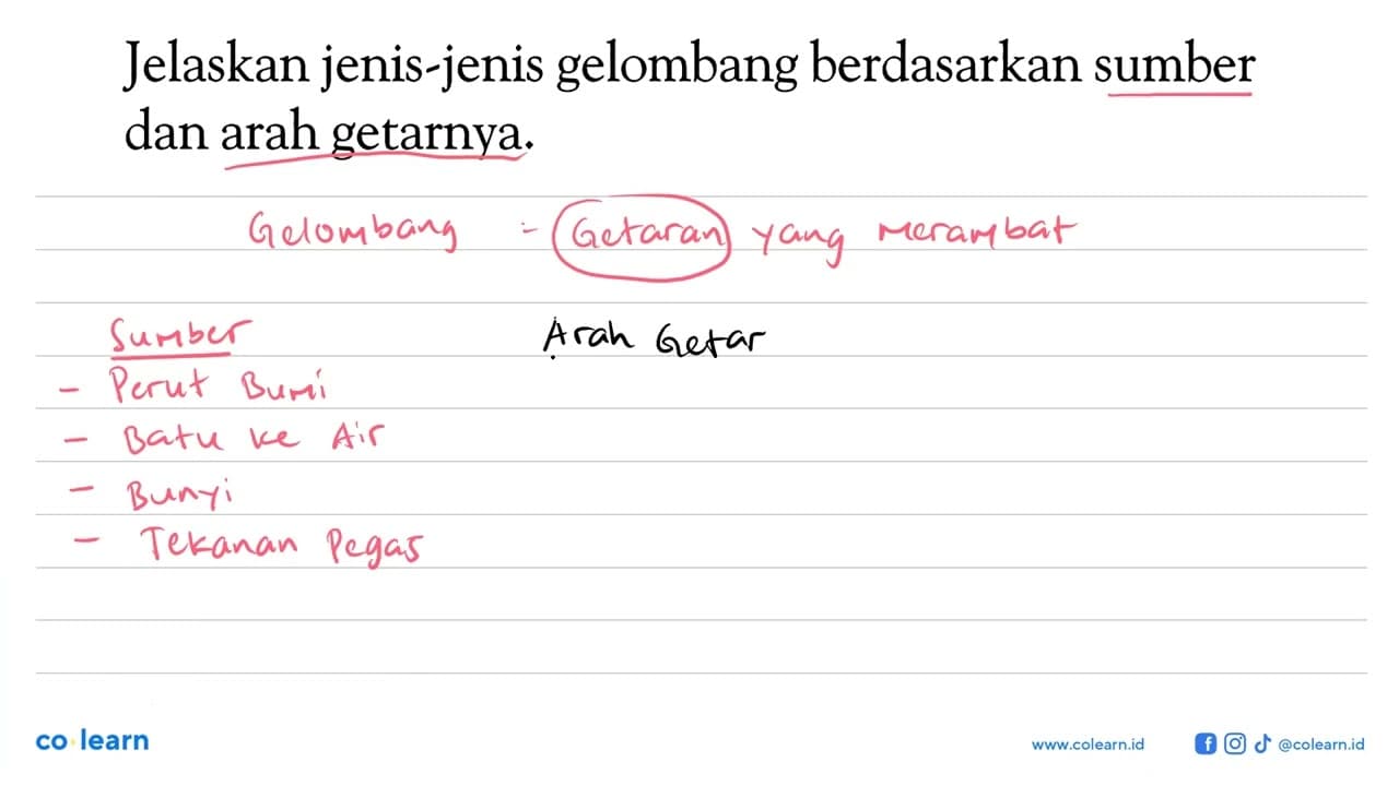 Jelaskan jenis-jenis gelombang berdasarkan sumber dan arah