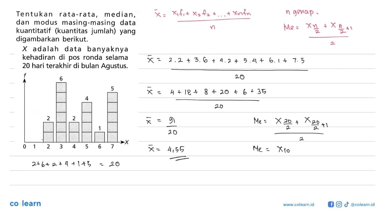 Tentukan rata-rata, median, dan modus masing-masing data