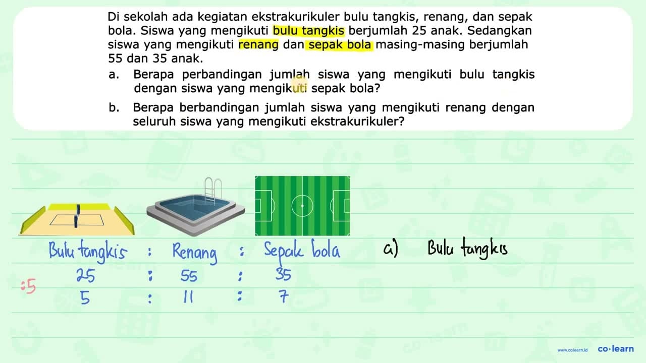 Di sekolah ada kegiatan ekstrakurikuler bulu tangkis,