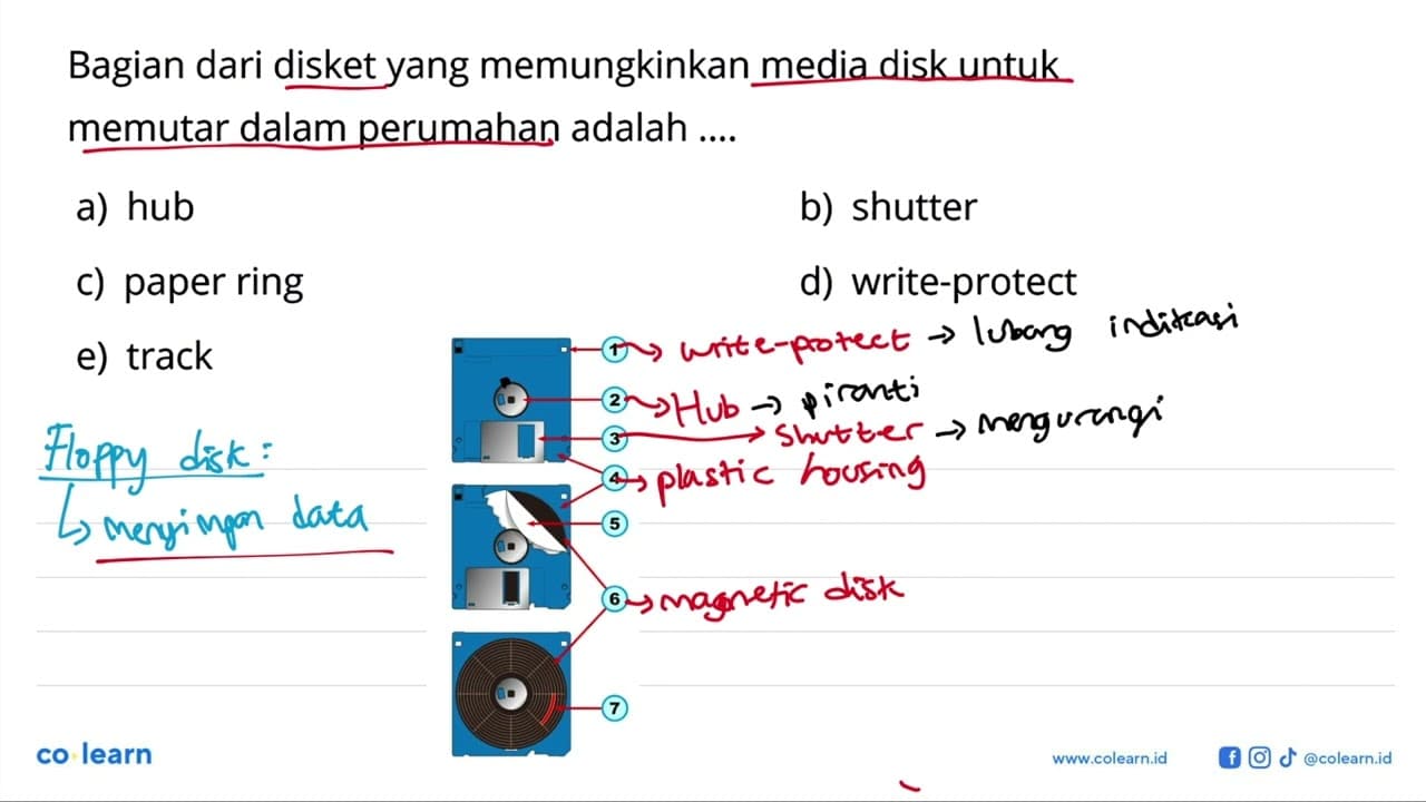 Bagian dari disket yang memungkinkan media disk untuk