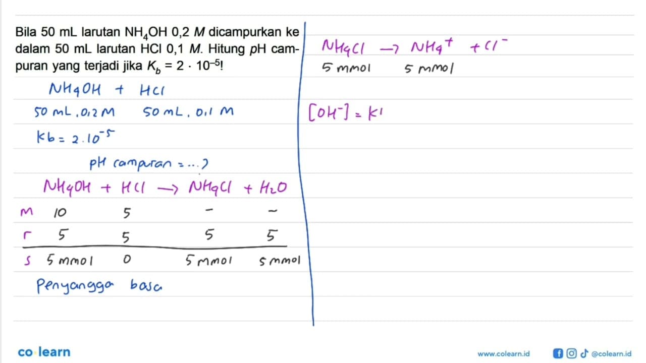 Bila 50 mL larutan NH4OH 0,2M dicampurkan ke dalam 50 mL